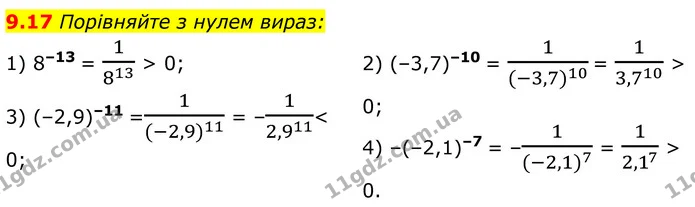 9.17 Порівняйте з нулем вираз: — ГДЗ Алгебра 8 клас Істер