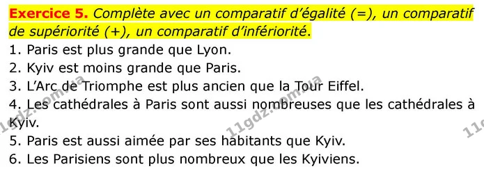Exercice 5. Complète avec un comparatif d’égalité (=), un comparatif de supériorité (+), un comparatif d’infériorité. — ГДЗ Французька мова 7 клас Чумак