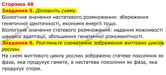 5. Доповніть схему. — ГДЗ Робочий зошит Біологія 7 клас Мирна 2024