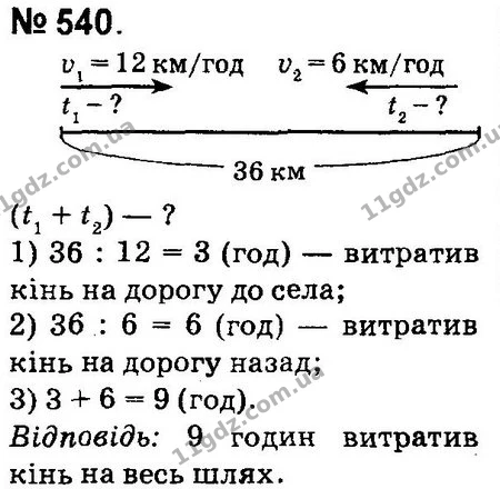 ГДЗ Математика 4 клас Оляницька 2015 — ГДЗ Математика 4 клас Оляницька 2015