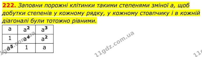 222. Заповни порожні клітинки такими степенями зміної a, щоб добутки степенів у кожному рядку, у кожному стовпчику і в кожній — ГДЗ Алгебра 7 клас Бевз