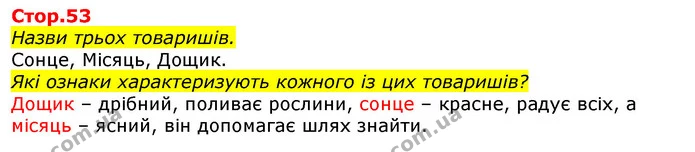 Розгляньте світлини предметів із цього музею. Про які з них ви дізналися з прочитаних текстів? — ГДЗ Українська мова та читання 3 клас Савченко