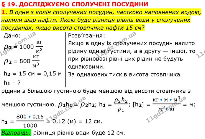 1. В одне з колін сполучених посудин, частково наповнених водою, налили шар нафти. Якою буде різниця рівнів води у сполучених — ГДЗ Фізика 7 клас Засєкіна