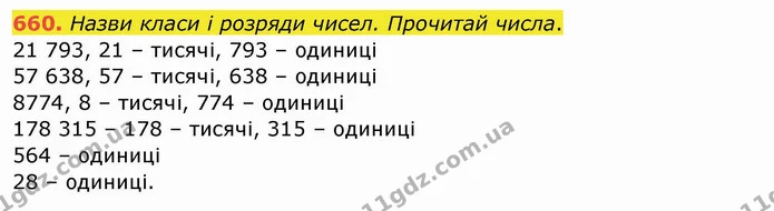 660. Назви класи і розряди чисел. Прочитай числа. — ГДЗ Математика 4 клас Заїка