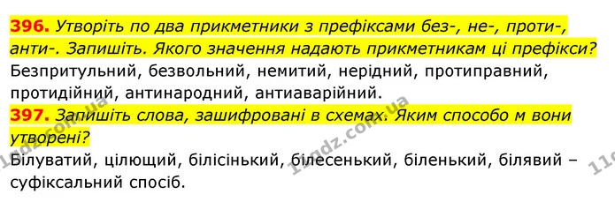 396. Утворіть по два прикметники з префіксами без-, не-, проти-, — ГДЗ Відповіді Українська мова 6 клас Єрмоленко