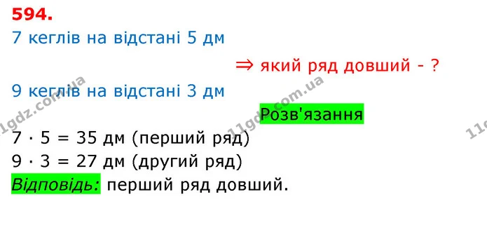ГДЗ Математика 3 клас Оляницька 1 та 2 частини — ГДЗ Математика 3 клас Оляницька 1 та 2 частини