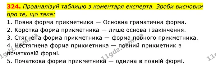324. Проаналізуй таблицю з коментаря експерта. Зроби висновки про те, що таке: — ГДЗ Українська мова 6 клас Онатій
