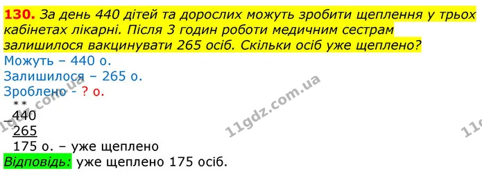 130. За день 440 дітей та дорослих можуть зробити щеплення у трьох кабінетах лікарні. Після 3 годин роботи медичним сестрам залишилося — ГДЗ Математика 3 клас Лишенко (1, 2 частина)