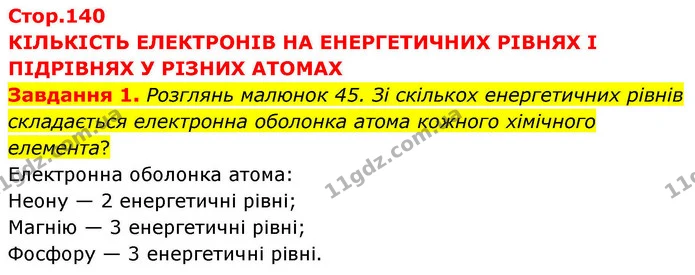 Стор. 140 — 1 — ГДЗ Хімія 8 клас Ярошенко — ГДЗ Хімія 8 клас Ярошенко