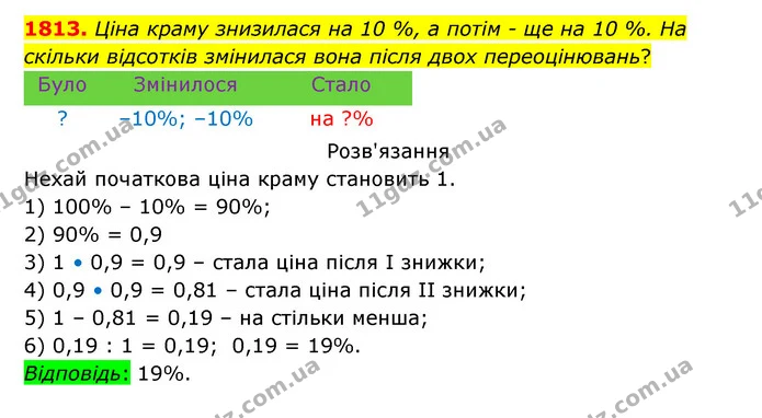 1813. Ціна краму знизилася на 10 %, а потім – ще на 10 %. На скільки відсотків змінилася вона після двох переоцінювань? — ГДЗ Математика 5 клас Бевз