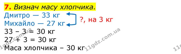 7 — ГДЗ Математика 3 клас Листопад 1-2 ч.