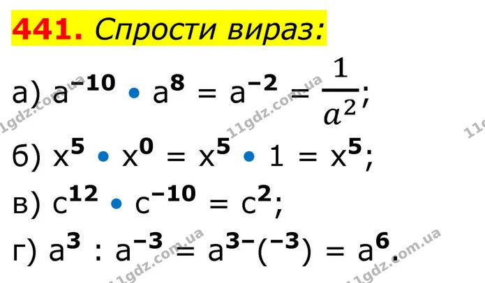 441. Спрости вираз: — ГДЗ Алгебра 8 клас Бевз