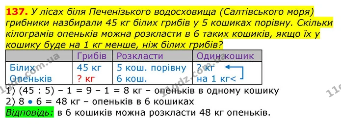 137. У лісах біля Печенізького водосховища (Салтівського моря) грибники назбирали 45 кг білих грибів у 5 кошиках порівну. Скільки — ГДЗ Математика 3 клас Лишенко (1, 2 частина)
