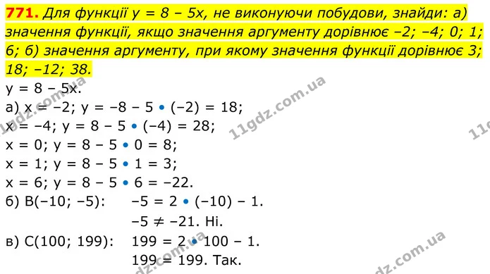 ГДЗ Алгебра 7 клас Бевз — ГДЗ Алгебра 7 клас Бевз