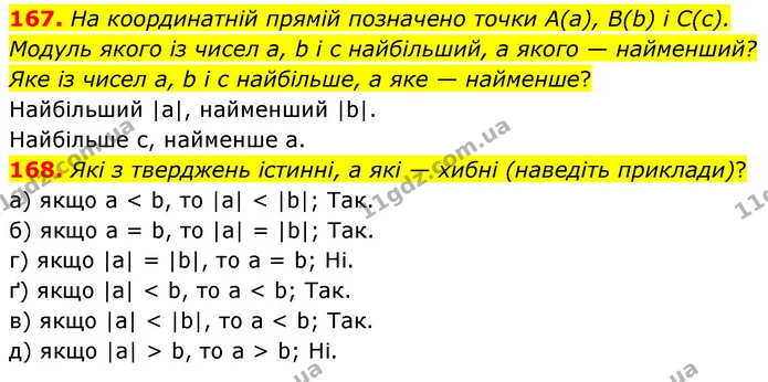 167. На координатній прямій позначено точки A(a), B(b) і C(c). Модуль якого із чисел a, b і c найбільший, а якого — найменший? Яке із — ГДЗ Математика 6 клас Бевз 1-2 ч.