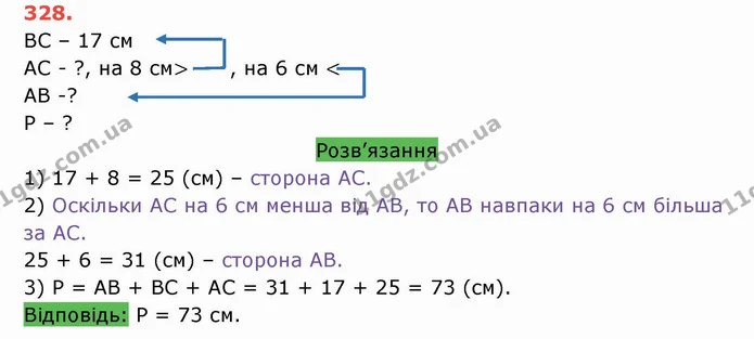 ГДЗ Математика 5 клас Тарасенкова — ГДЗ Математика 5 клас Тарасенкова
