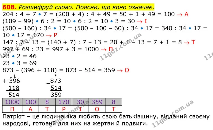 608. Порівняй значення виразів, не обчислюючи їх. — ГДЗ Математика 3 клас Заїка 1-2 ч.