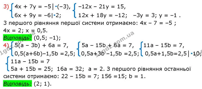 1304. Розв’яжіть систему рівнянь способом додавання: — частина 3 — ГДЗ Алгебра 7 клас Істер 2024