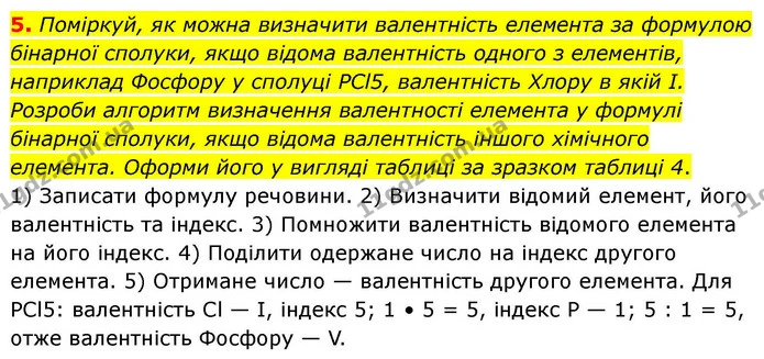 5. Поміркуй, як можна визначити валентність елемента за формулою бінарної сполуки, якщо відома валентність одного з елементів — ГДЗ Хімія 8 клас Ярошенко