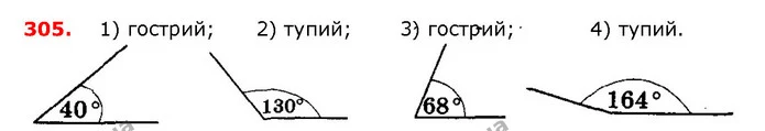 ГДЗ математика 5 клас Мерзляк 2018 — ГДЗ математика 5 клас Мерзляк 2018