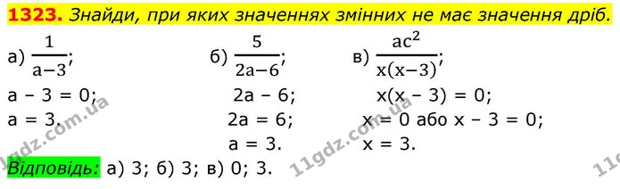 1323. Знайди, при яких значеннях змінних не має значення дріб. — ГДЗ Алгебра 8 клас Бевз