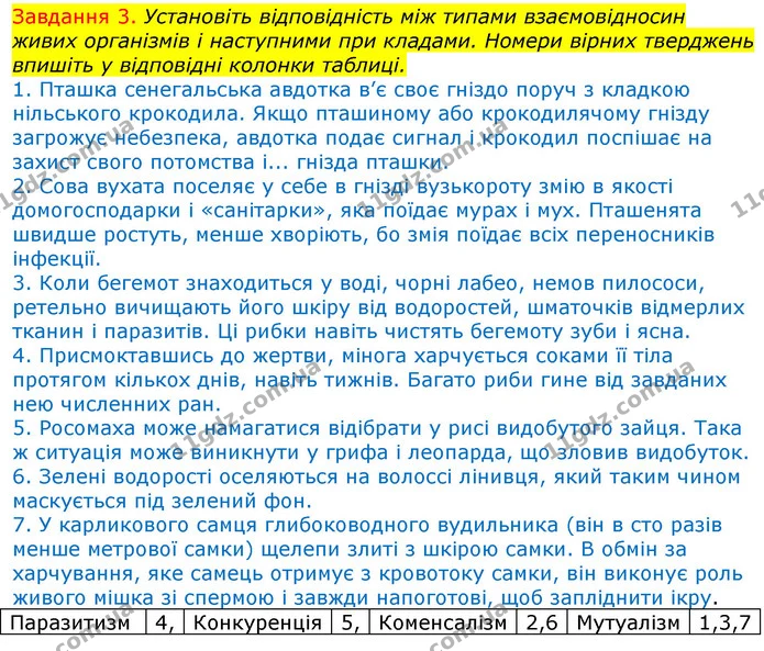 Стор. 98 — 3 (2) — ГДЗ Робочий зошит з Біології 7 клас Яременко — ГДЗ Робочий зошит з Біології 7 клас Яременко