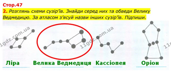 2. Розглянь схеми сузір’їв. Знайди серед них та обведи Велику Ведмедицю. За атласом з’ясуй назви інших сузір’їв. Підпиши. — ГДЗ Робочий зошит Я досліджую світ 4 клас Гільберг