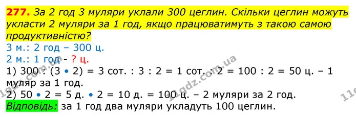 277. За 2 год 3 муляри уклали 300 цеглин. Скільки цеглин можуть укласти 2 муляри за 1 год, якщо працюватимуть з такою самою — ГДЗ Математика 3 клас Лишенко (1, 2 частина)