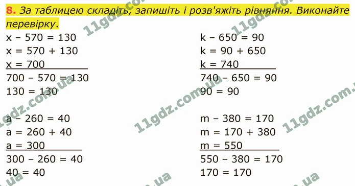 8. За таблицею складіть, запишіть і розв'яжіть рівняння. Виконайте перевірку. — ГДЗ Математика 4 клас Логачевська 1-2 ч. 2021