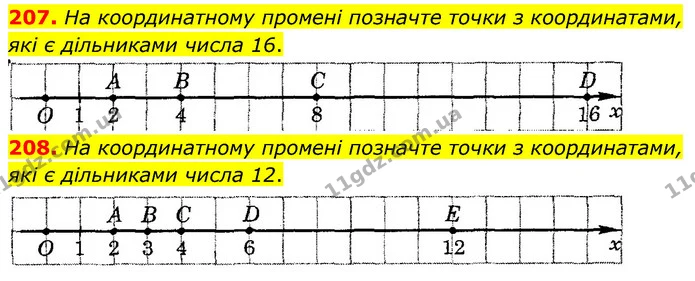 207. На координатному промені позначте точки з координатами, які є дільниками числа 16. — ГДЗ Математика 6 клас Тарасенкова 2023 1-2 ч.
