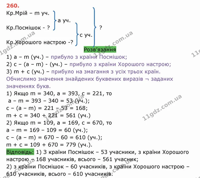 ГДЗ Математика 5 клас Тарасенкова — ГДЗ Математика 5 клас Тарасенкова