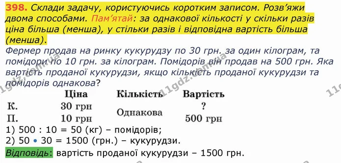 398. Склади задачу, користуючись коротким записом. Розв’яжи двома способами. Пам’ятай: за однакової кількості у скільки разів ціна — ГДЗ Математика 4 клас Лишенко 1-2 ч.