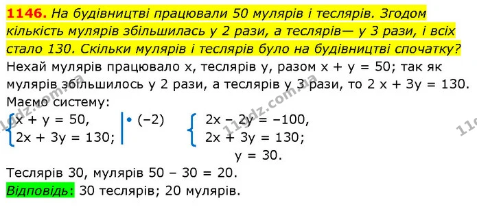 1146. На будівництві працювали 50 мулярів і теслярів. Згодом кількість мулярів збільшилась у 2 рази, а теслярів— у 3 рази, і всіх стало — ГДЗ Алгебра 7 клас Бевз