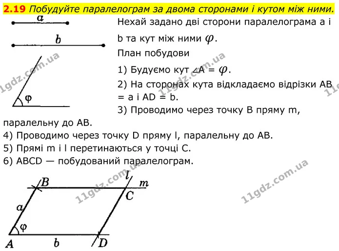 2.19 Побудуйте паралелограм за двома сторонами і кутом між ними. — ГДЗ Геометрія 8 клас Істер