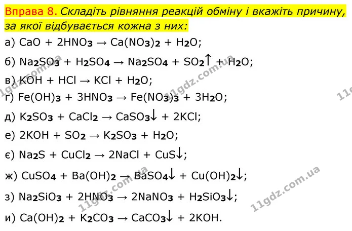§36 Впр.8 — ГДЗ Хімія 8 клас Григорович 2021 — ГДЗ Хімія 8 клас Григорович 2021