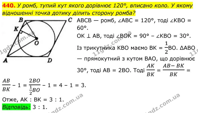440. У ромб, тупий кут якого дорівнює 120°, вписано коло. У якому відношенні точка дотику ділить сторону ромба? — ГДЗ Геометрія 8 клас Бевз