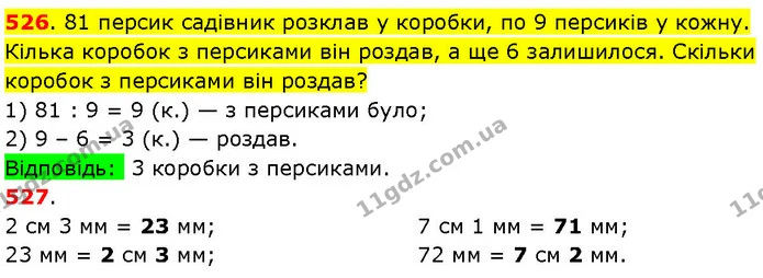 526. 81 персик садівник розклав у коробки, по 9 персиків у кожну. Кілька коробок з персиками він роздав, а ще 6 залишилося. Скільки — ГДЗ Математика 3 клас Козак 1-2 ч.