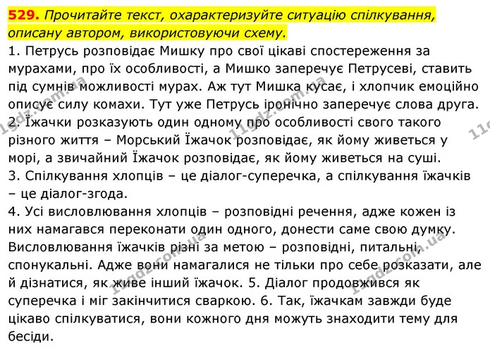 529. Прочитайте текст, охарактеризуйте ситуацію спілкування, описану автором, використовуючи схему. — ГДЗ Відповіді Українська мова 6 клас Єрмоленко