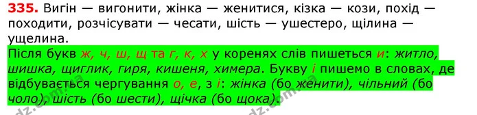 ГДЗ Українська мова 5 клас Єрмоленко 2018 — ГДЗ Українська мова 5 клас Єрмоленко 2018