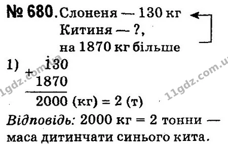 ГДЗ Математика 4 клас Оляницька 2015 — ГДЗ Математика 4 клас Оляницька 2015