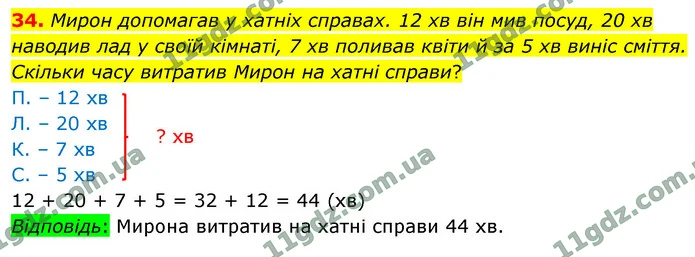 34. Мирон допомагав у хатніх справах. 12 хв він мив посуд, 20 хв наводив лад у своїй кімнаті, 7 хв поливав квіти й за 5 хв виніс — ГДЗ Математика 4 клас Логачевська 1-2 ч. 2021