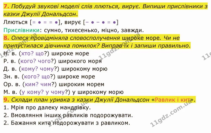 7. Побудуй звукові моделі слів ллються, вирує. Випиши прислівники з казки Джулії Дональдсон. — ГДЗ Українська мова та читання 4 клас Остапенко 2 ч.
