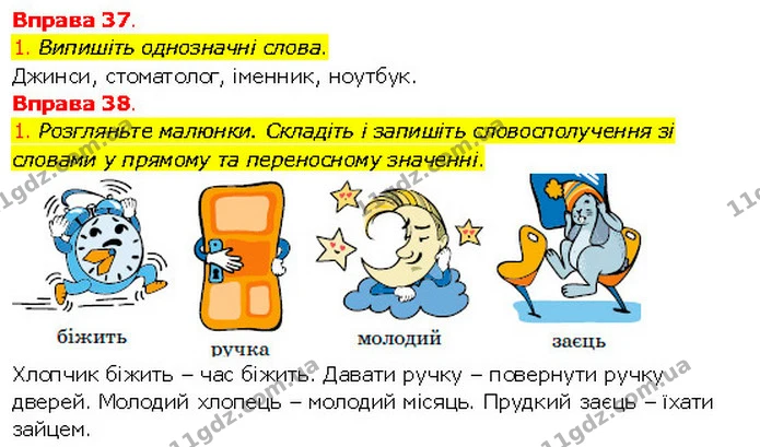 1. Випишіть однозначні слова. — ГДЗ Українська мова 5 клас Літвінова