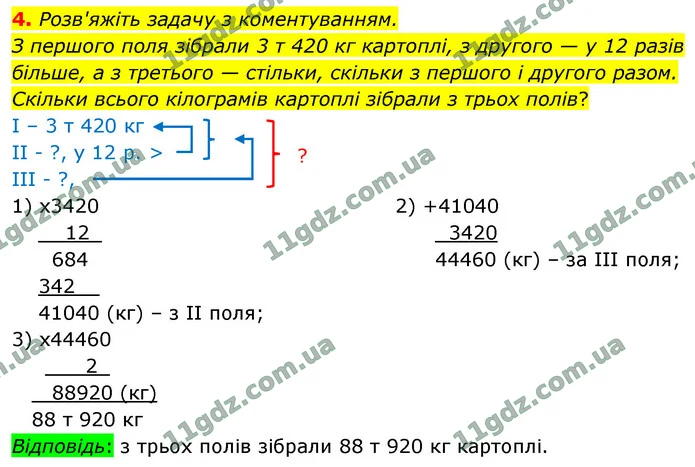 4. Розв'яжіть задачу з коментуванням. — ГДЗ Математика 4 клас Логачевська 1-2 ч. 2021