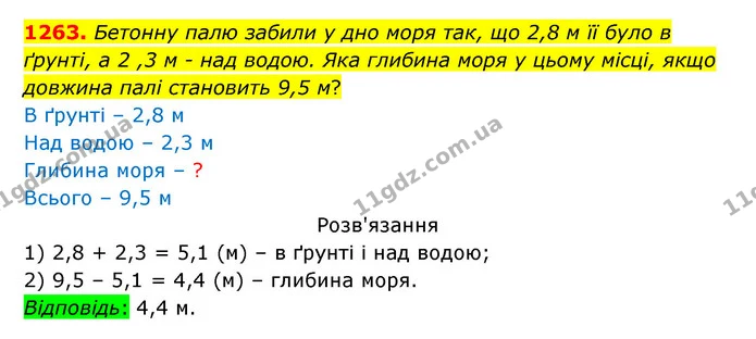 1263. Бетонну палю забили у дно моря так, що 2,8 м її було в ґрунті, а 2 ,3 м – над водою. Яка глибина моря у цьому місці, якщо довжина — ГДЗ Математика 5 клас Бевз