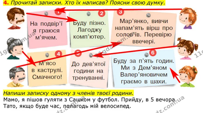 4. Прочитай записки. Хто їх написав? Поясни свою думку. — ГДЗ Українська мова 2 клас Большакова 1 ч. - 2 ч.