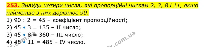 253. Знайди чотири числа, які пропорційні числам 2, 3, 8 і 11, якщо найменше з них дорівнює 90. — ГДЗ Математика 6 клас Бевз 1-2 ч.