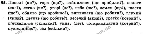 95 — ГДЗ Українська мова та читання 4 клас Захарійчук 2015