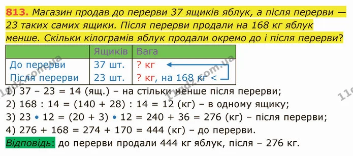 813. Магазин продав до перерви 37 ящиків яблук, а після перерви — 23 таких самих ящики. Після перерви продали на 168 кг яблук менше — ГДЗ Математика 4 клас Лишенко 1-2 ч.