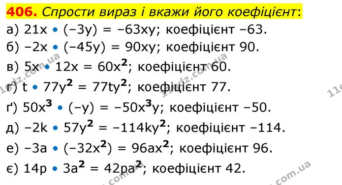 406. Спрости вираз і вкажи його коефіцієнт: — ГДЗ Математика 6 клас Бевз 1-2 ч.